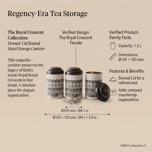 Maria Roma City Round Metal Storage Tin Set of 3, 10.5 × 10.5 × 15 cm